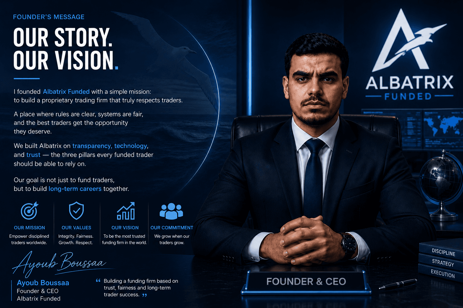 Ayoub Boussa — Founder & CEO